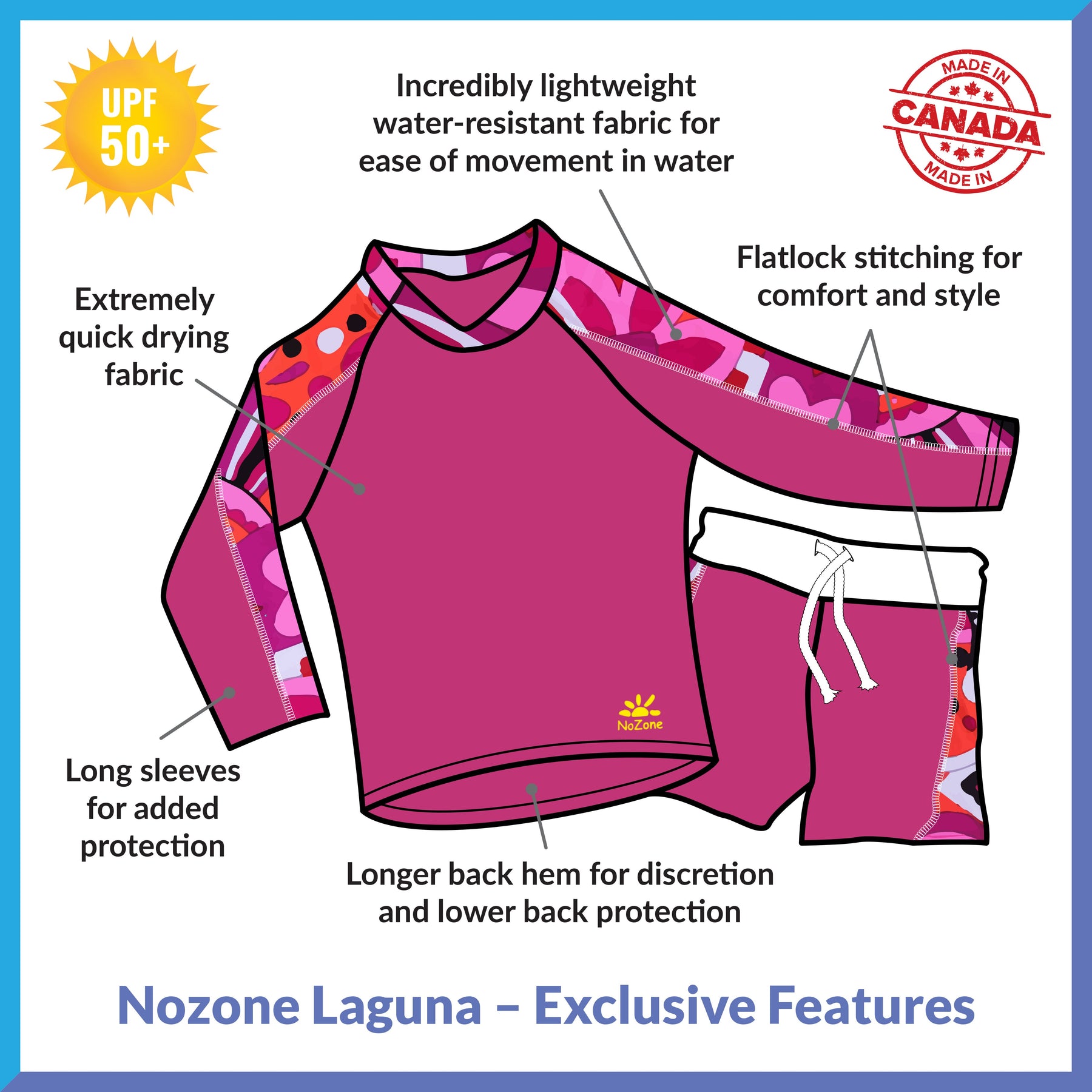 Laguna Two-Piece Swimsuit for Kids