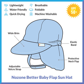 Better Baby Flap Hat