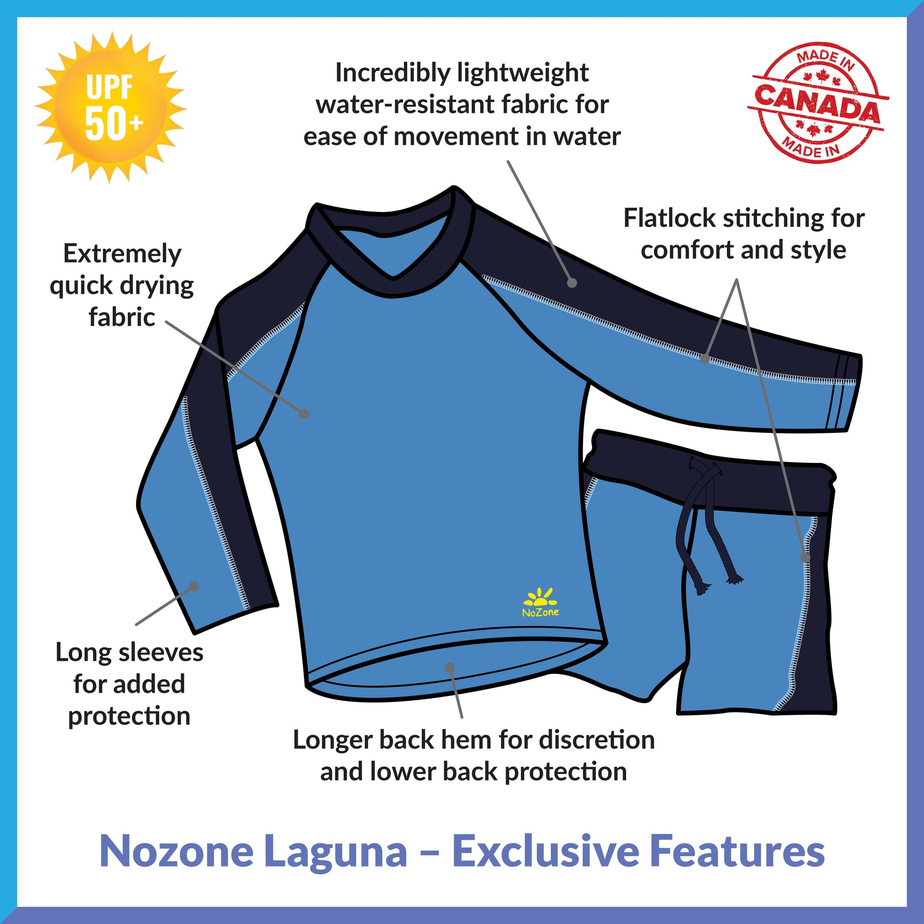 Laguna Two-Piece Swimsuit for Kids