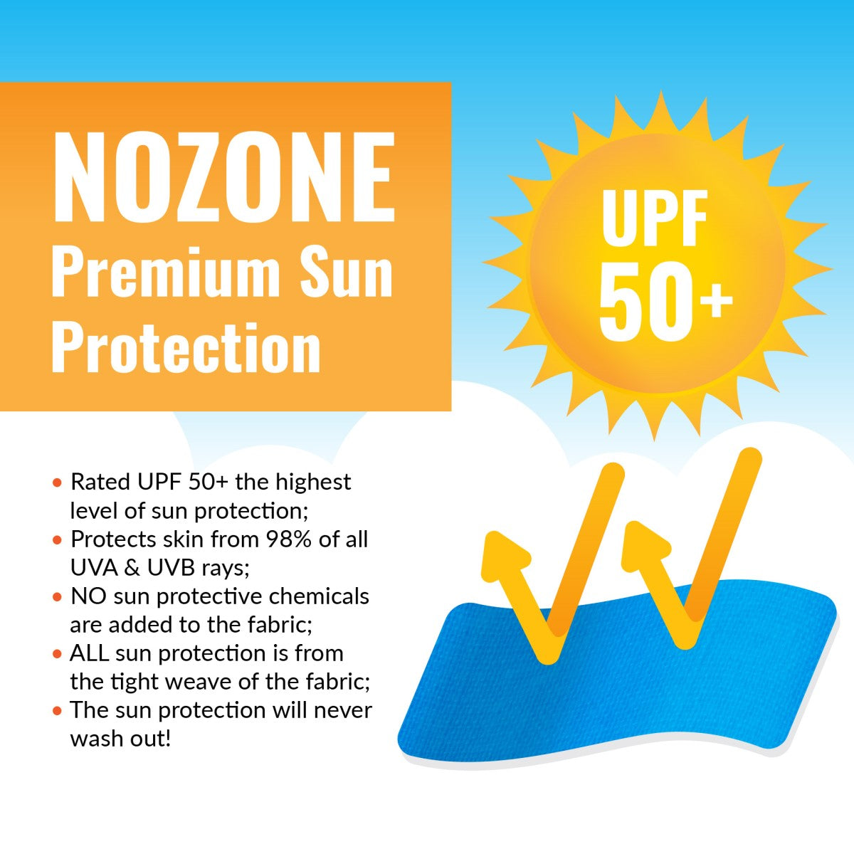 Nozone UPF 50+ graphic